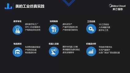 美的集團美云智數梁立湘 用120億做數字化，IT與業務如何深度融合？