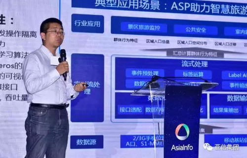 亞信軟件首次發(fā)布大數(shù)據(jù)及人工智能產(chǎn)品家族，全面賦能人工智能應用軟件開發(fā)